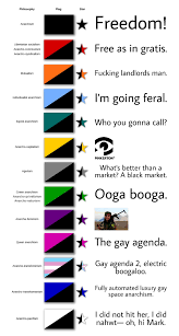 Feminism 2: Electric Boogaloo