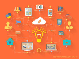 the future of online marketing