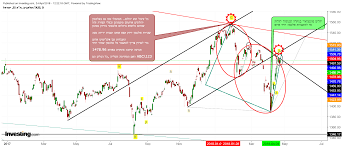 הבנו את הקטע עם התעודות האלה חלאס די