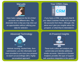 Account Based Marketing  Selecting Accounts