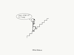 Failures Make You Take Off Better Only If You Understand These 6 Things