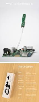 Microcontrollers: behind the curtains