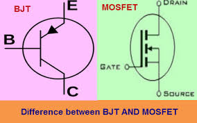 Transistors, MOSFET and more