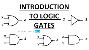 Intro to Logic gates