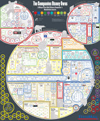 You Don't Have To Be A Big Corporation To Have A Great Discovery