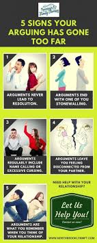 Arguments in Marriage