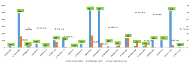 Top 5 reasons to travel Mauritius after covid-19 crisis