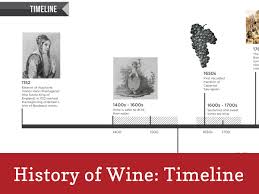 The history of wine