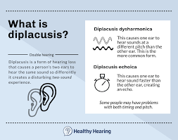 getting your music to many ears