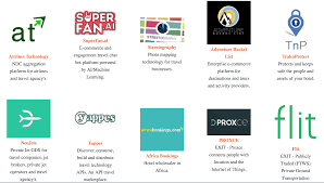 Travel Startups and Fundraising.