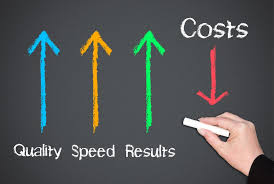 Reducing Business Costs