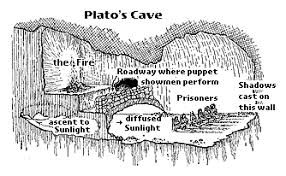 Plato's Cave