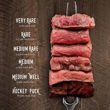 Rainbow meat beef steak recipe