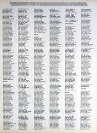 Golf: Will Dick Branning take the Westlake Title over Connor Hall and Smoke Renner?