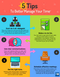 How To Get Better at Time Management