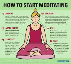 best meditating techniques