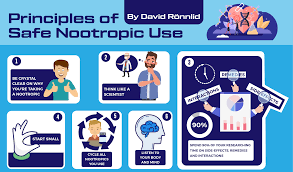 nootropics