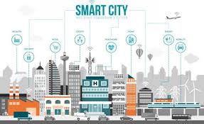 smart cities
