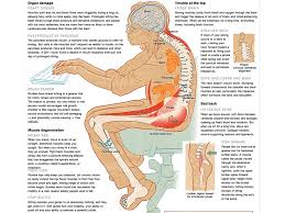 Don't Just Sit There! Start Getting More leads