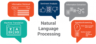 What next for natural language processing