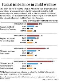 Racial issue child welfare system