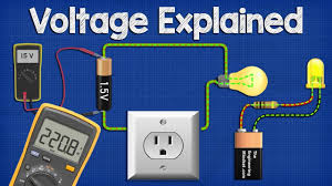 voltage Electronic engineering