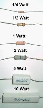 Resistance Electronic engineering