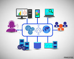 monitoring Informational Technology