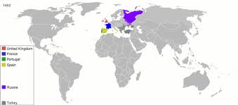European Empires