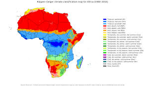 Climate of Sub-Saharan Africa