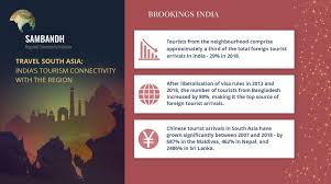 Tourism Issues in South Asia