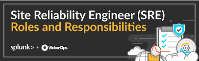 what are the Common Roles and Responsibilities for a site reliability engineer?