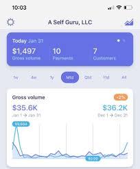 Blogging mindlessly without a content calendar: what are the pros and cons?