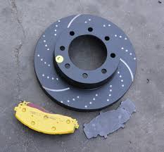 How Green Is Your Brakes?