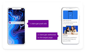 Push Ads vs Native Ads: Win-Win Options For Affiliates