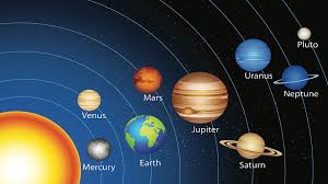 what is the planets of happiness