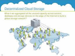Decentralized Cloud Storage: The Future of Data Storage
