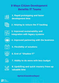 8 Ways Scale Will Help You Get More Business