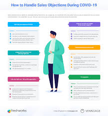 How DOCUMENT MANAGEMENT Made Me A Better Salesperson