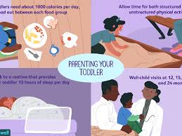 Parenting Toddlers the Easy Way