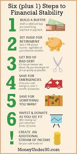 7 Easy Ways To Make FINANCIAL ADVICE Faster