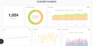 Do You Really Know How To Measure On Linkedin?