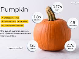 Introduce the nutrition of pumpkin and its benefits to the human body