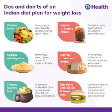 indian diet plan for weight loss
