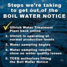 Get Better Water Results By Following 3 Simple Steps