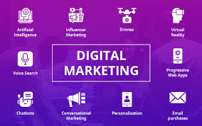 Digital Marketing Trends