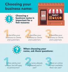 How To Start A Business With Only Mint