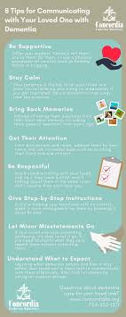 Dementia, Advice on how to care for a loved one with Dementia.