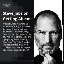 Smart People Bring Up To Get Ahead