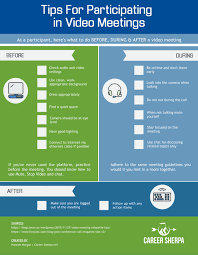 Virtual Conference Pro: Tips and Tricks for a Successful Online Audio/Video Meeting